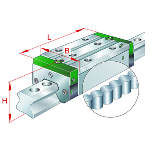 RWU25-E-H-G1-V3 INA Lineare Wagen