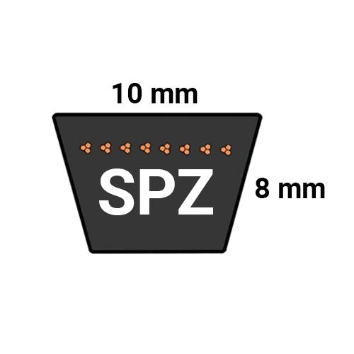 SPZ772 Smalkilrem Optibelt SK S=C Plus 10x772 (Ld) - Remlagret.se